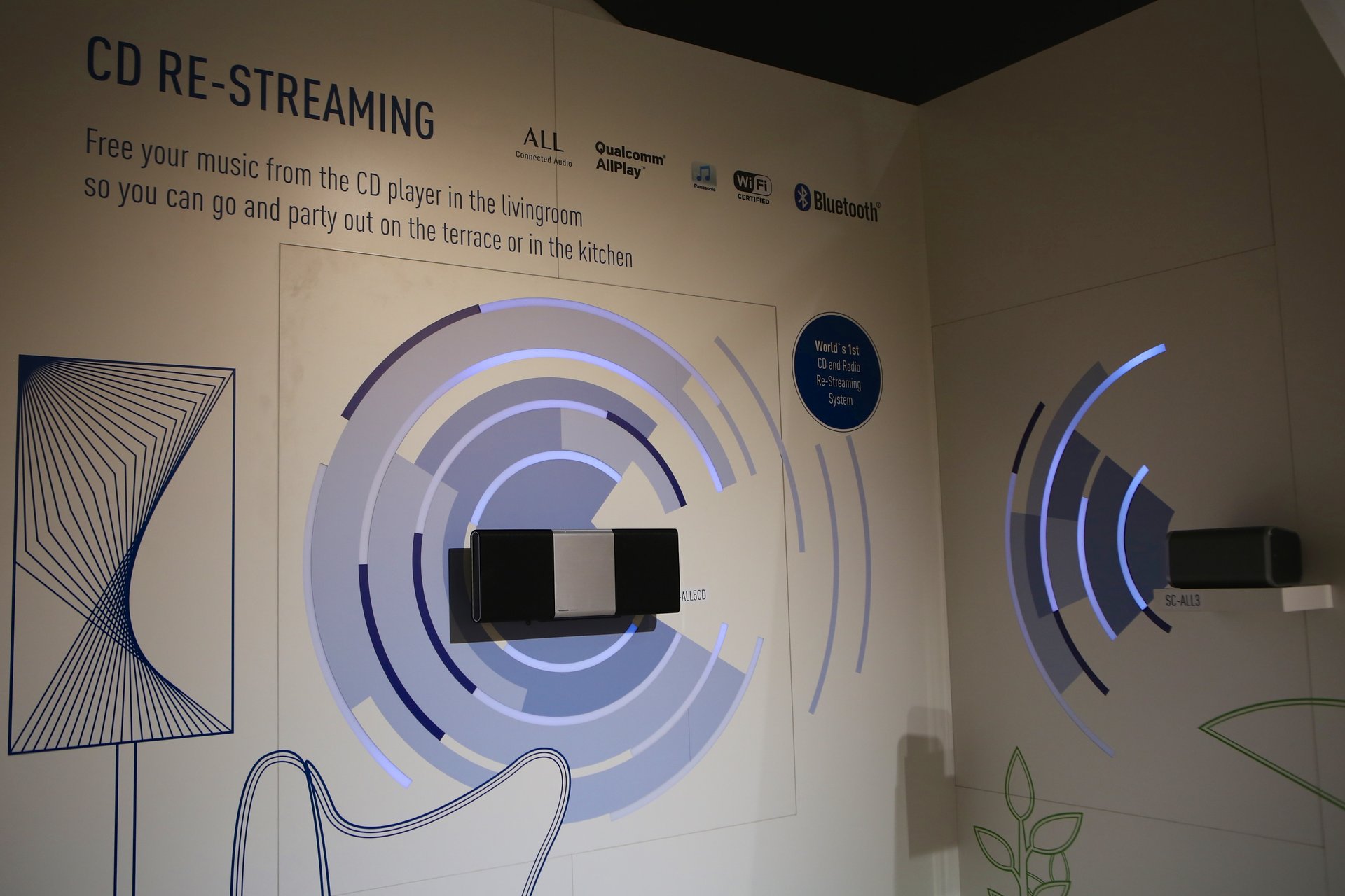 Weiter setzt Panasonic im Audiobereich, wie viele andere Anbieter, voll auf Streaming. Mit der All-Play-Technik werden die Panasonic Komponenten zu ausgeklügelten Streamingeinheiten. Die Neuheit ist dabei, dass es Panasonic als erster Anbieter möglich macht, eine CD-Wiedergabe in das ganze Netzwerk zu streamen. Re-Streaming nennt Panasonic dieses Prozedere. Dabei kann sogar die Bedienung der CD via App gesteuert werden. Auch Radiosender, der TV-Ton oder die Audiowiedergabe über angeschlossene Bluetooth-Geräte lassen sich so ganz einfach im ganzen Haus verteilen.